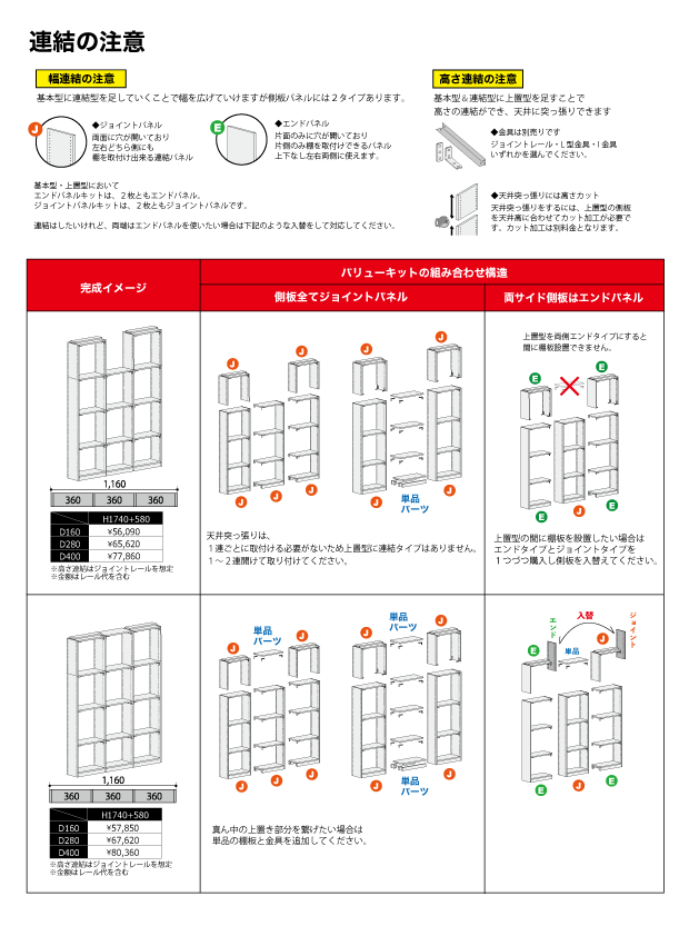 連結の注意